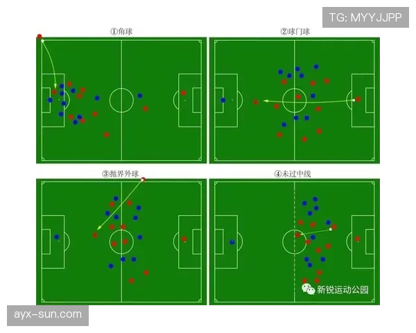 足球规则中球门尺寸的标准规定及裁判判罚依据解析
