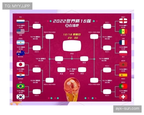 日本队2026世界杯赛程前瞻 小组出线关键战与潜在淘汰赛对手分析